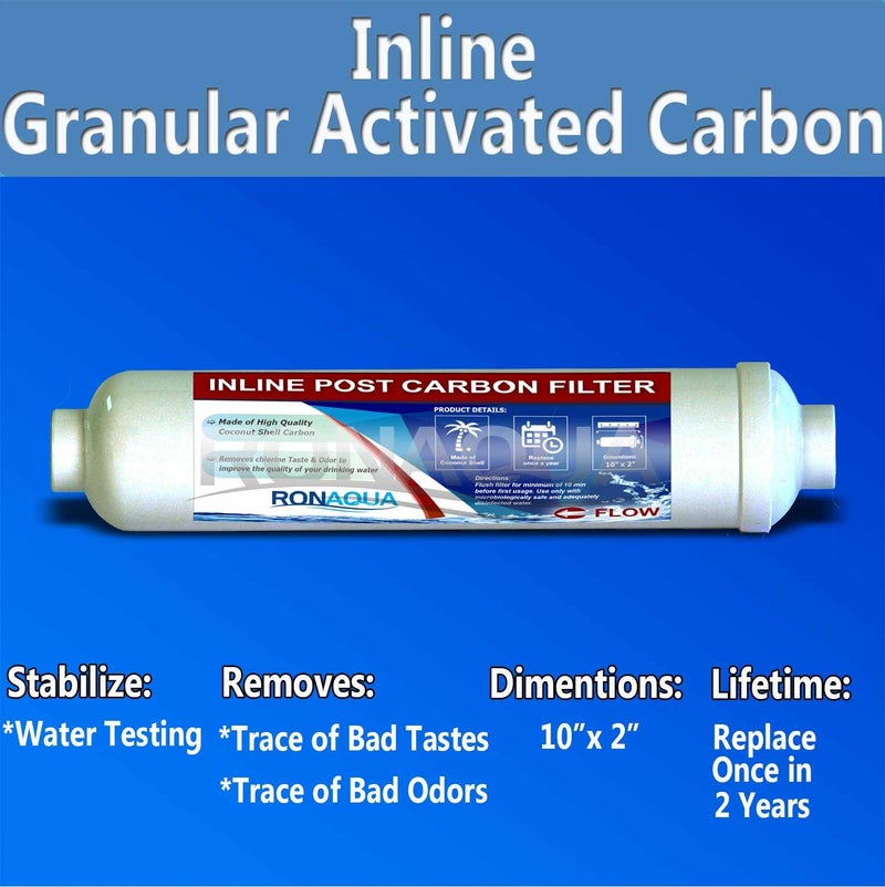 Ronaqua فلتر كربون نشط من جوز الهند T33 Inline Grade لتقليل الطعم والرائحة متوافق تمامًا مع AICRO، K2533JJ، FT15، IC-100A (مجموعة من 2)  - Image 2